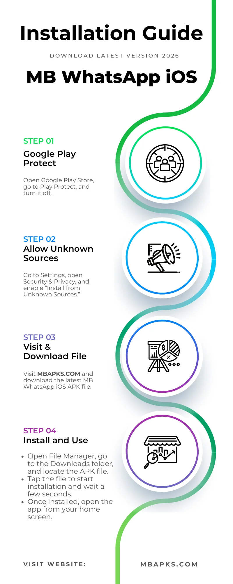 MB WhatsApp iOS - Installation Guide